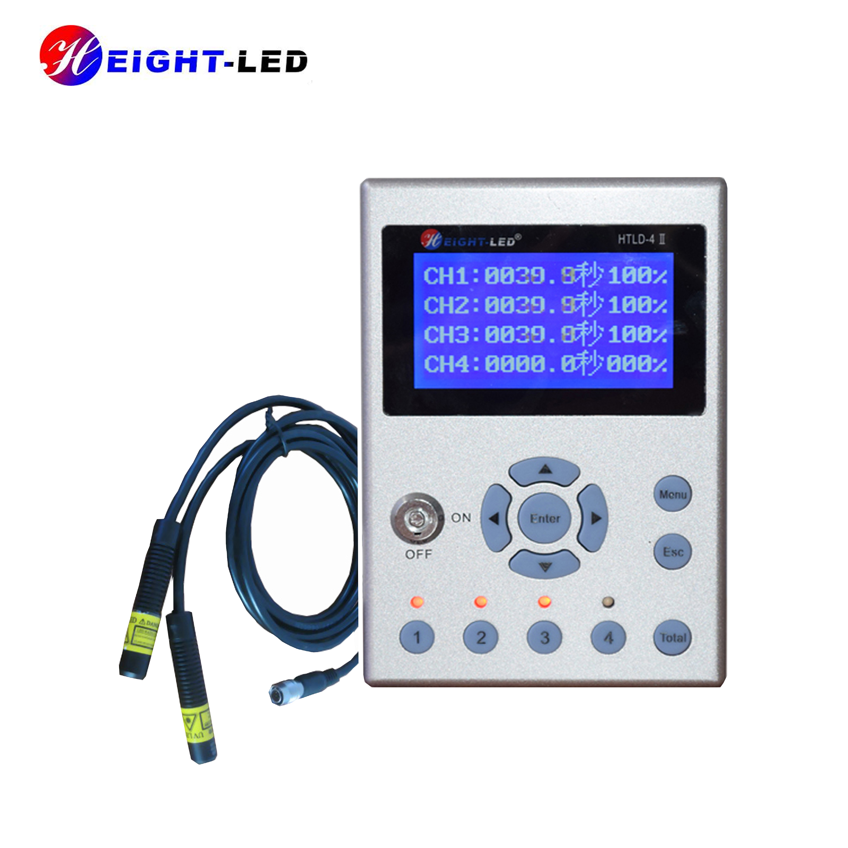 uvled點光源.jpg uvled點光源.jpg